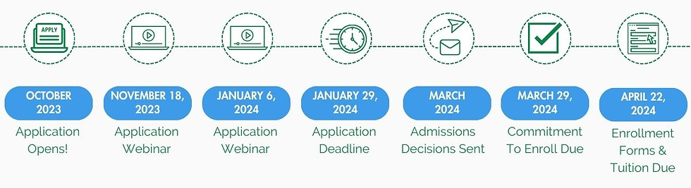 2024 Fellowship Timeline.jpg