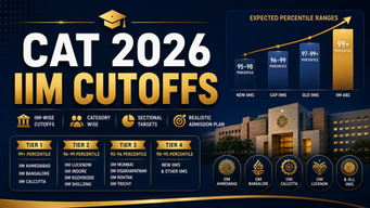 CAT 2026 IIM Cutoffs — Complete IIM-Wise Percentile, Category & Sectional Guide