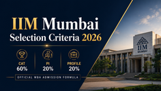 IIM Mumbai MBA 2026-28 Selection Criteria Decoded: CAT Carries 60% Weightage