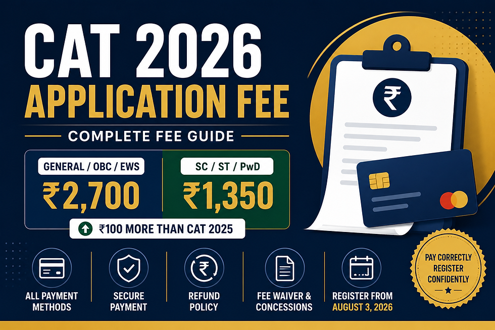CAT 2026 Application Fee: ₹2,700 for General, ₹1,350 for SC/ST/PwD – Complete Fee Guide