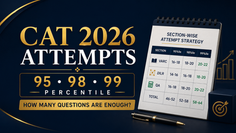 How Many Questions Should You Attempt in CAT 2026 for 95, 98 & 99 Percentile? Section-Wise Data Guide