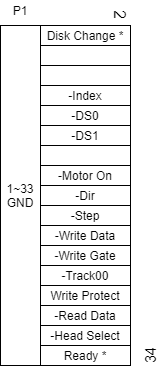 gotek interface.png
