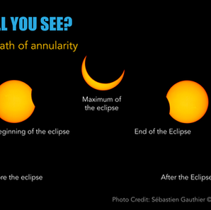 Annular Solar Eclipse hits North America: October 14, 2023