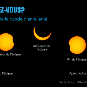 Éclipse solaire annulaire arrive en Amérique du Nord: 14 octobre 2023