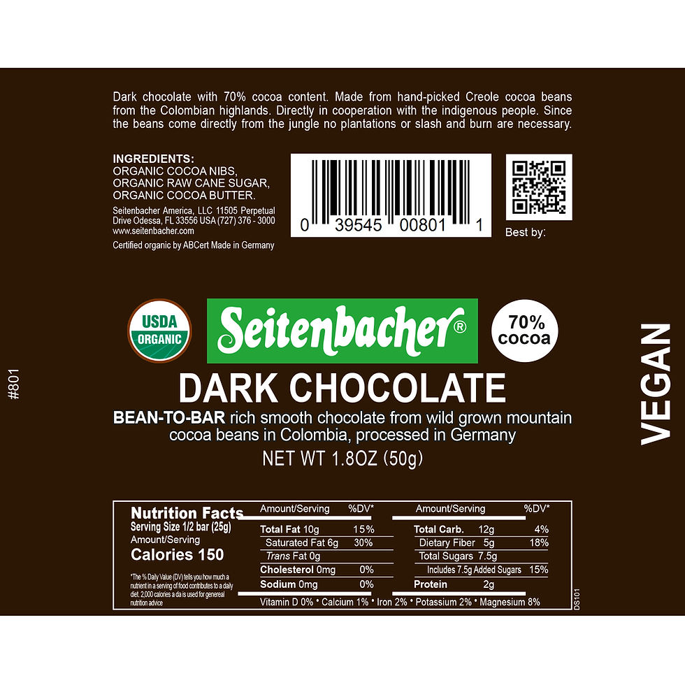 Thumbnail: picture dark chocolate text