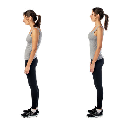 Various Posture Types