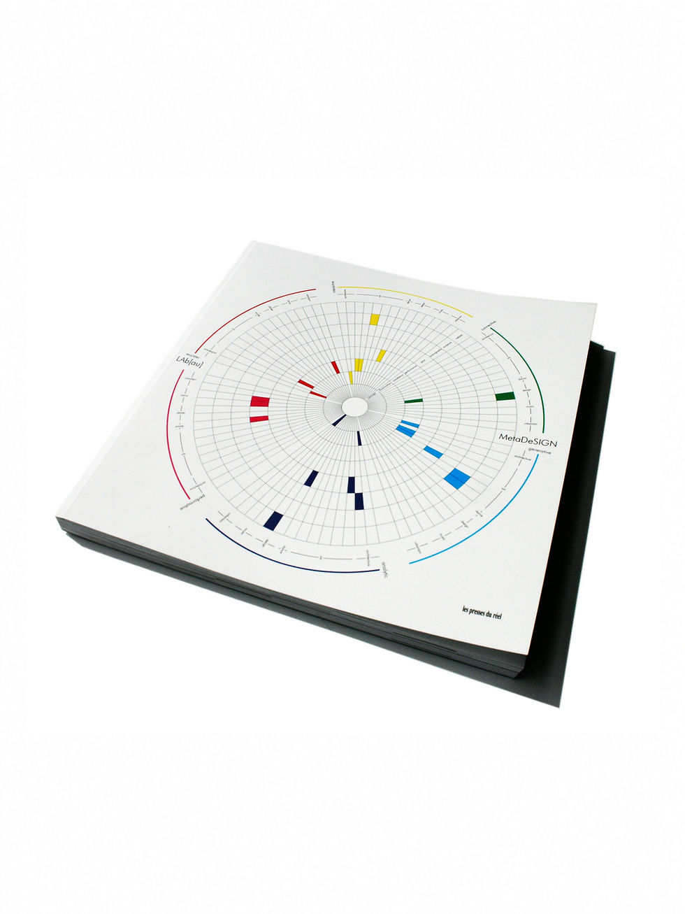 MetaDeSIGN monograph shown closed, with a circular colour-coded systems diagram on the cover.