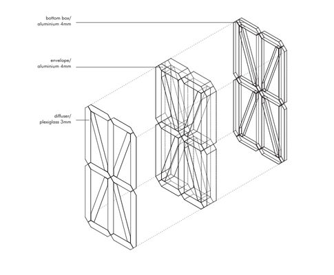 365 LAb[au], De Hoorn, Leuven