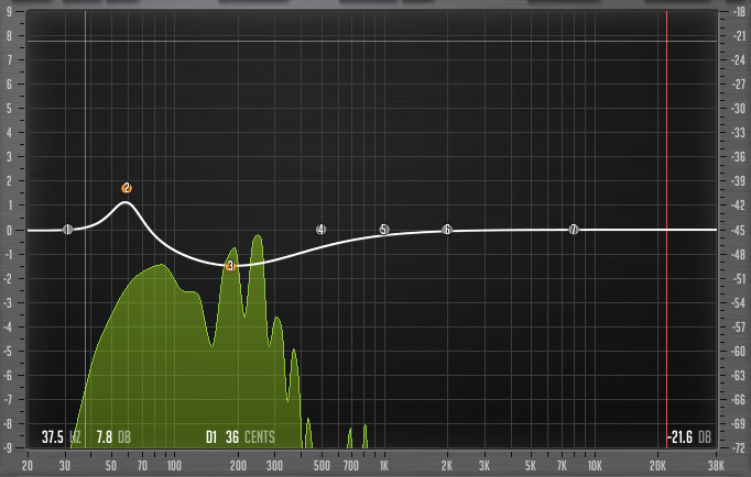 An example of a problematic EQ applied to Bass Guitar