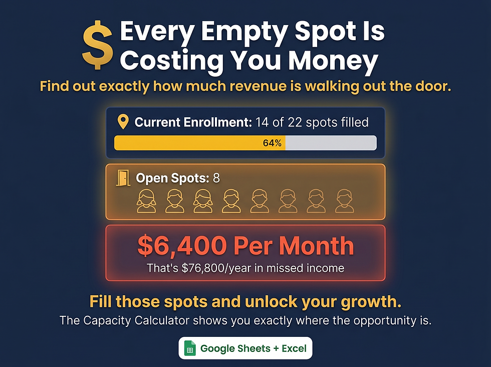 Thumbnail: Daycare Capacity & Expansion Planner | Google Sheets & Excel Business GrowthTool