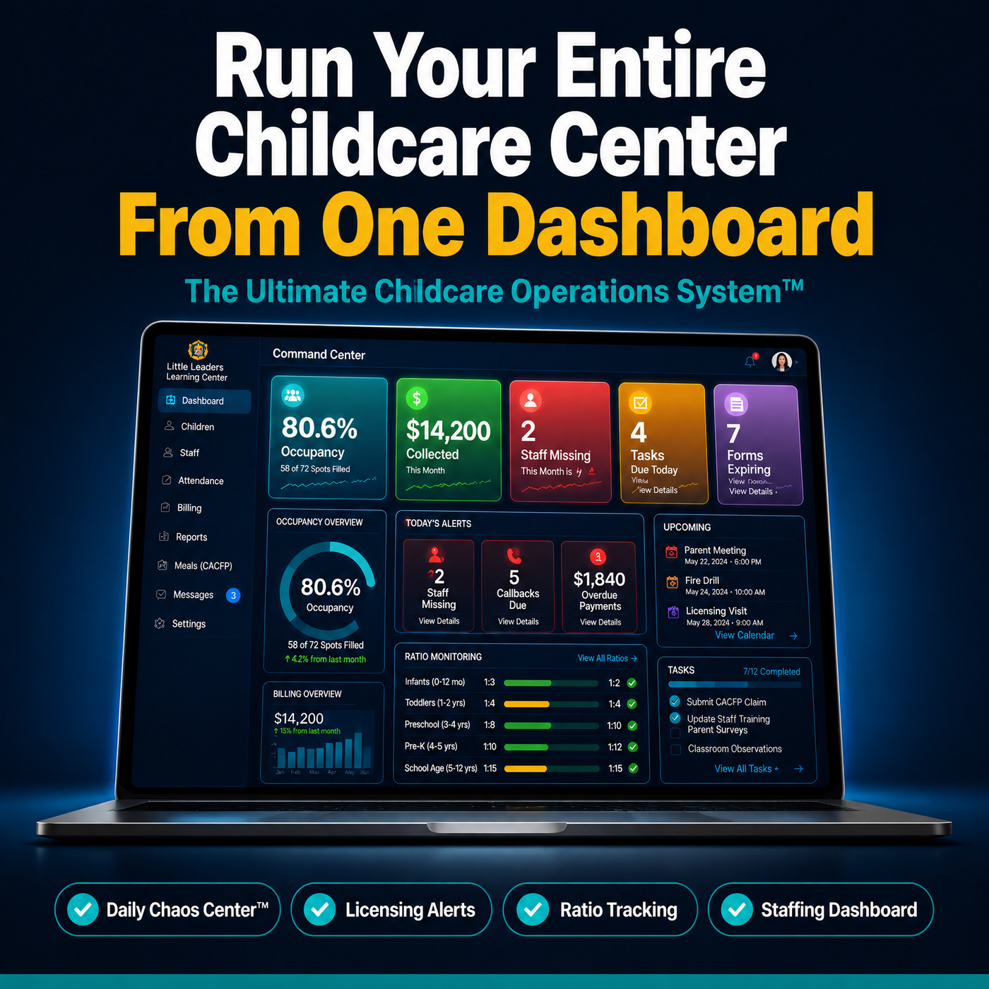 An sophisticated digital operations dashboard interface for daycare management