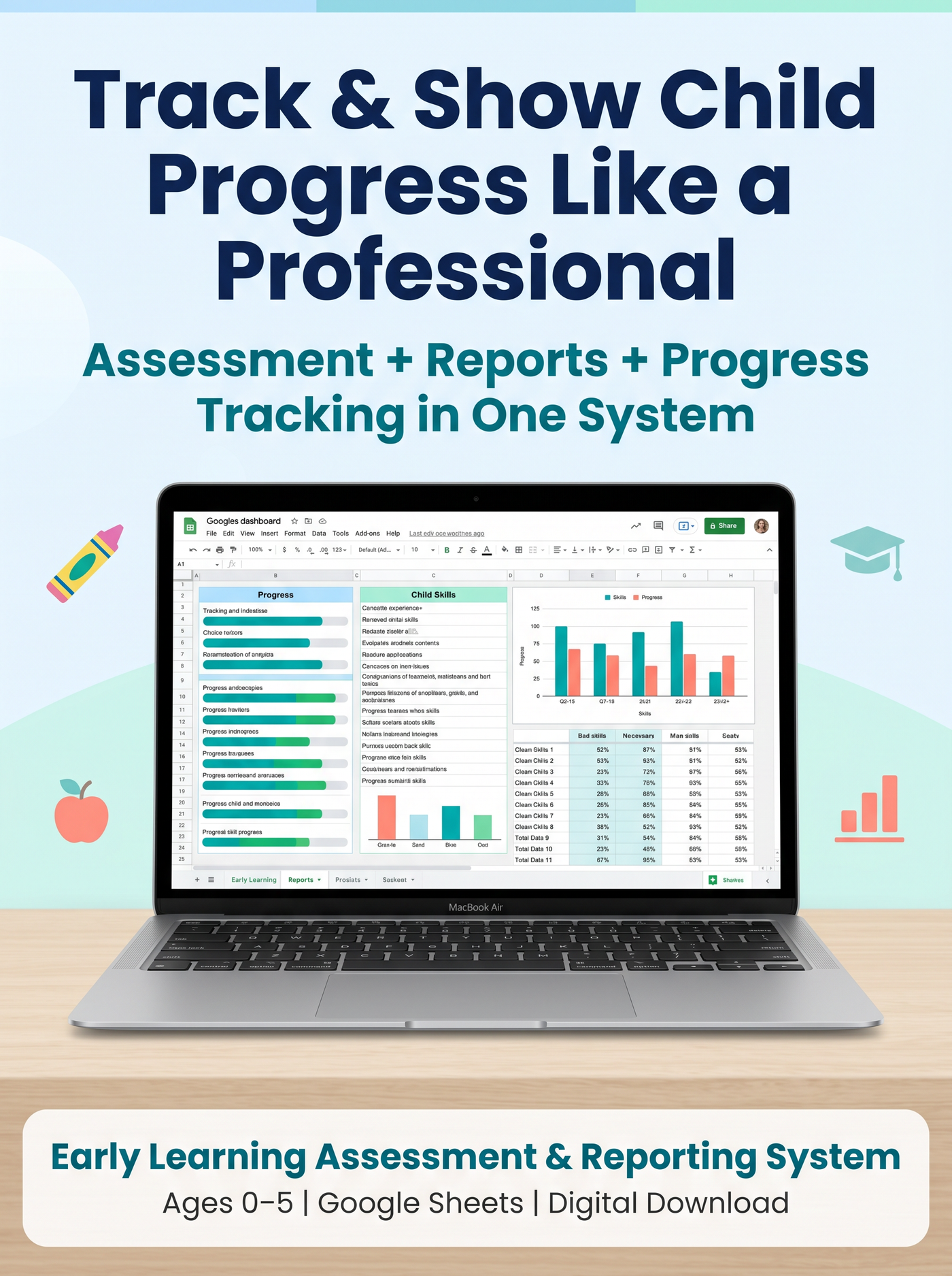 The Early Learning Assessment and Reporting System dashboard showing developmental tracking charts