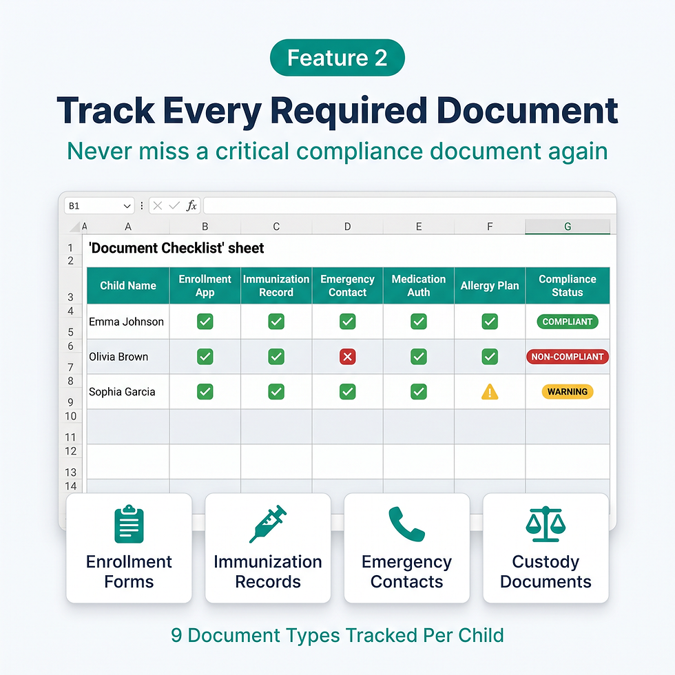 Thumbnail: Childcare Student Documentation & Compliance Tracker | Daycare Licensing System