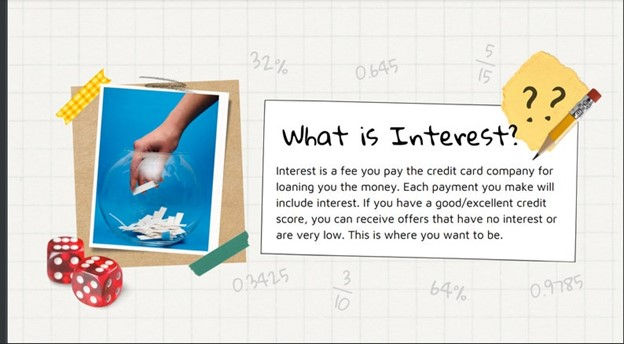 Thumbnail: LIFE SKILLS CURRICULUM- Financial Literacy : Credit Cards and Interest Rates Gra