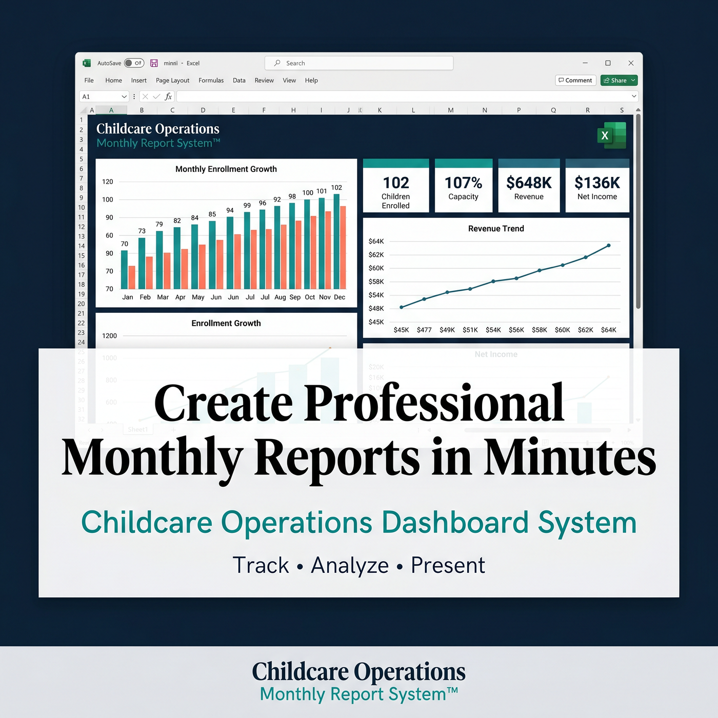 Childcare Operations Monthly Report System Dashboard Preview