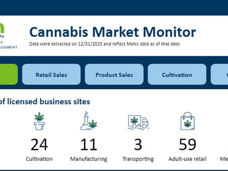 Great News: We Finally have Data!