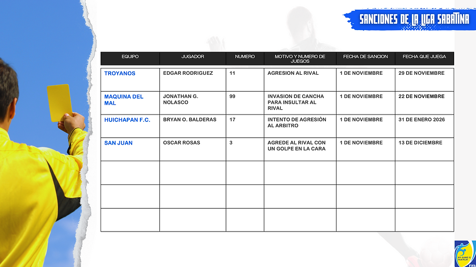 Captura de pantalla 2025-11-05 a la(s) 17.53.55.png
