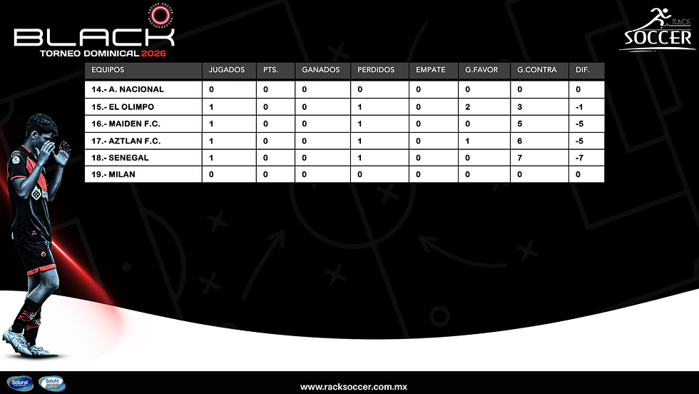 Captura de pantalla 2026-01-30 a la(s) 10.03.33.png