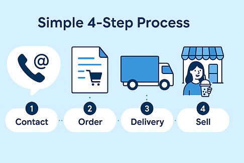 Simple Steps to Get Your Bubble Tea Supplies.png
