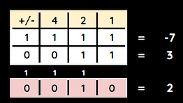 signm3.png