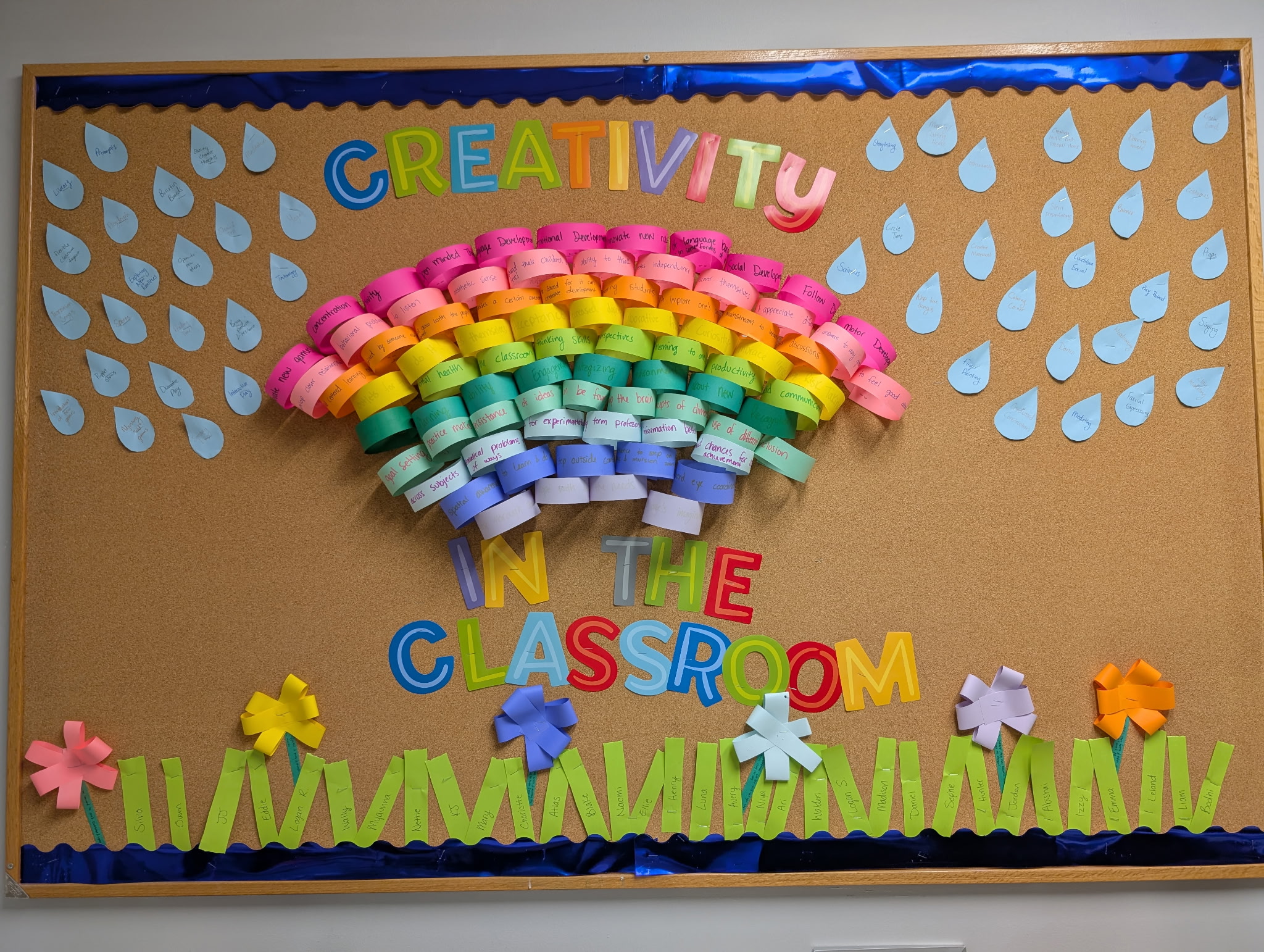 Colorful classroom bulletin board titled "Creativity in the Classroom" with a 3D paper-loop rainbow, blue paper raindrops on both sides, green paper grass labeled with names and multi-colored pinwheel flowers.