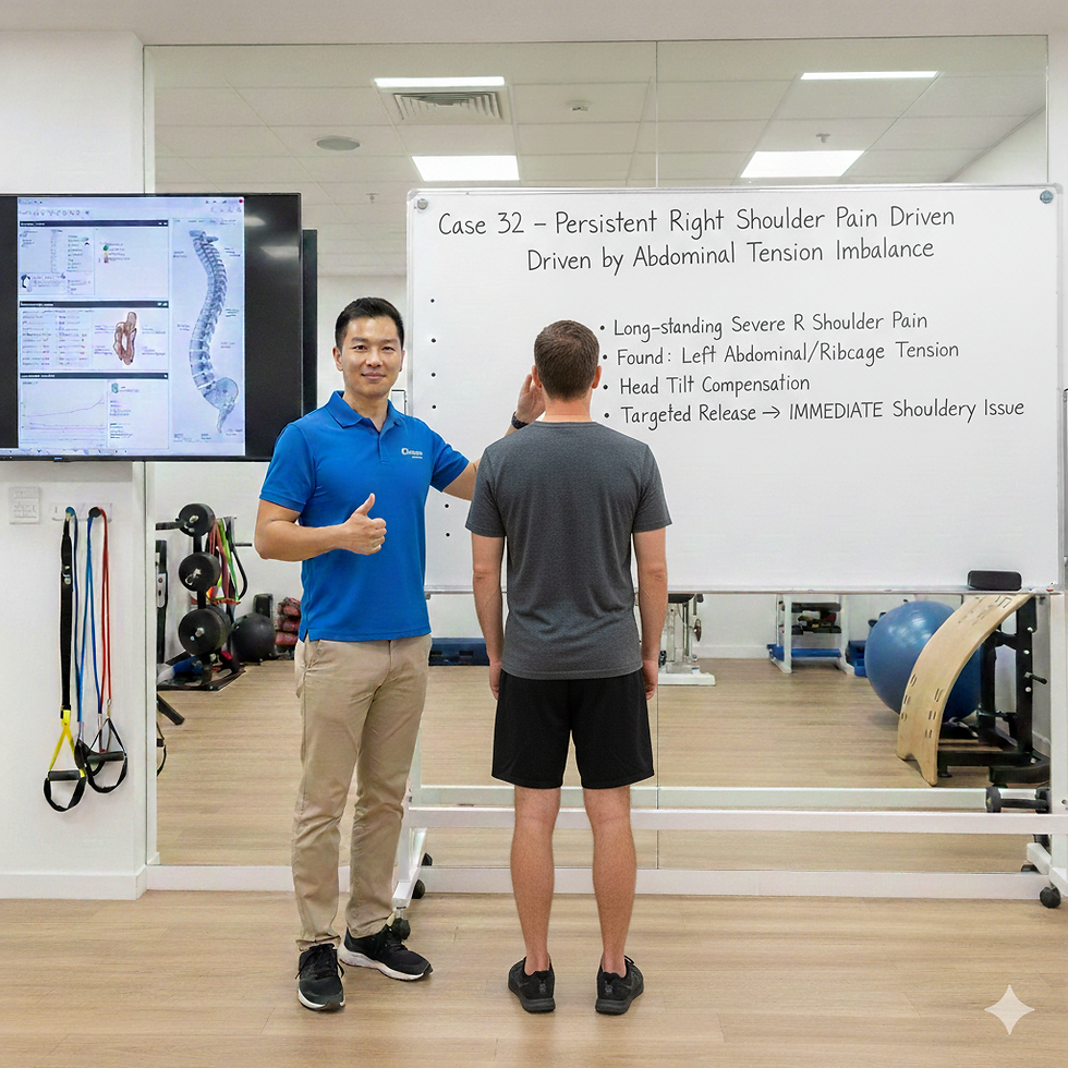 Clinical assessment showing postural alignment and head position in a patient with persistent right shoulder pain linked to abdominal tension imbalance.