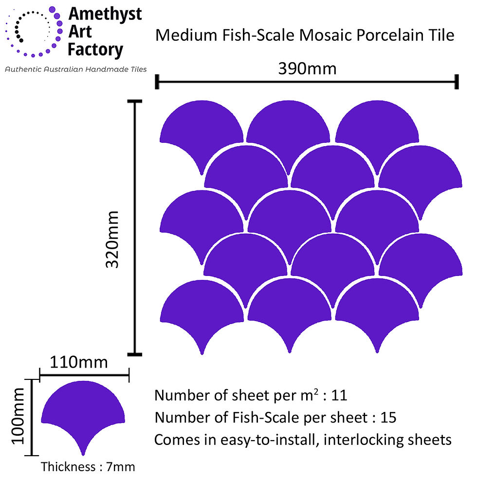 Thumbnail: Fish scale Mosaic