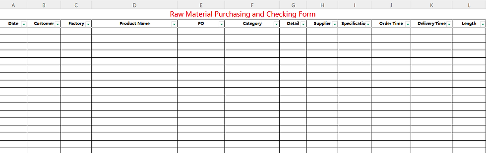 Sample form of raw material purchasing and checking.