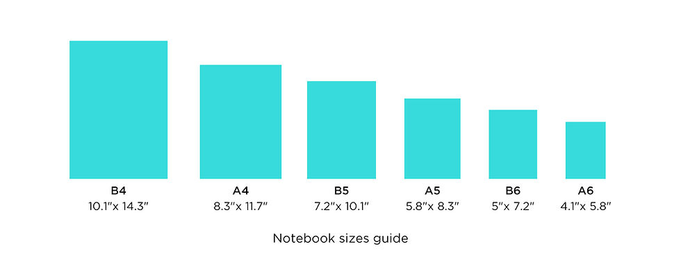 Notebook SizeGuide