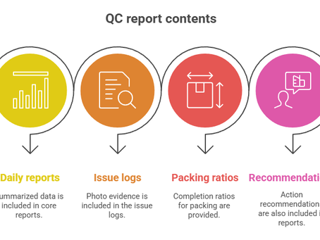 Lion Paper’s Journey to Structured Quality Control