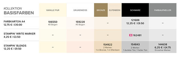 Pastellfarben, Signalfarben, Prachtfarben, Neutralfarben, InColor Farben, Farbkarton, Stem