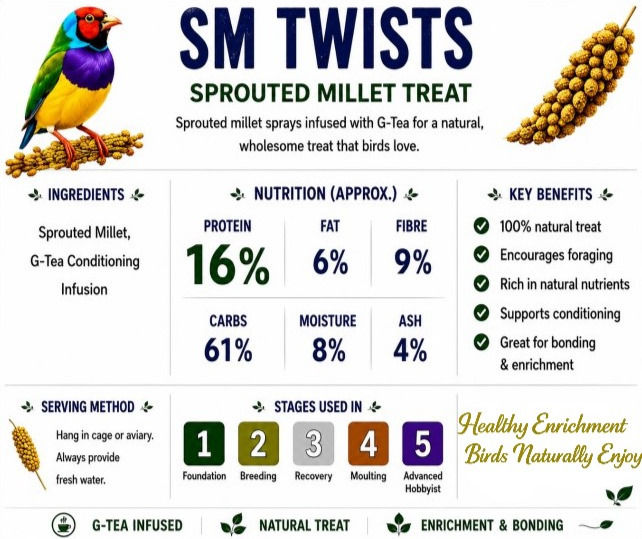 Miniature : SM Twists — Sprouted Millet Treat-nationals-bulk-preorder (25 sprigs)