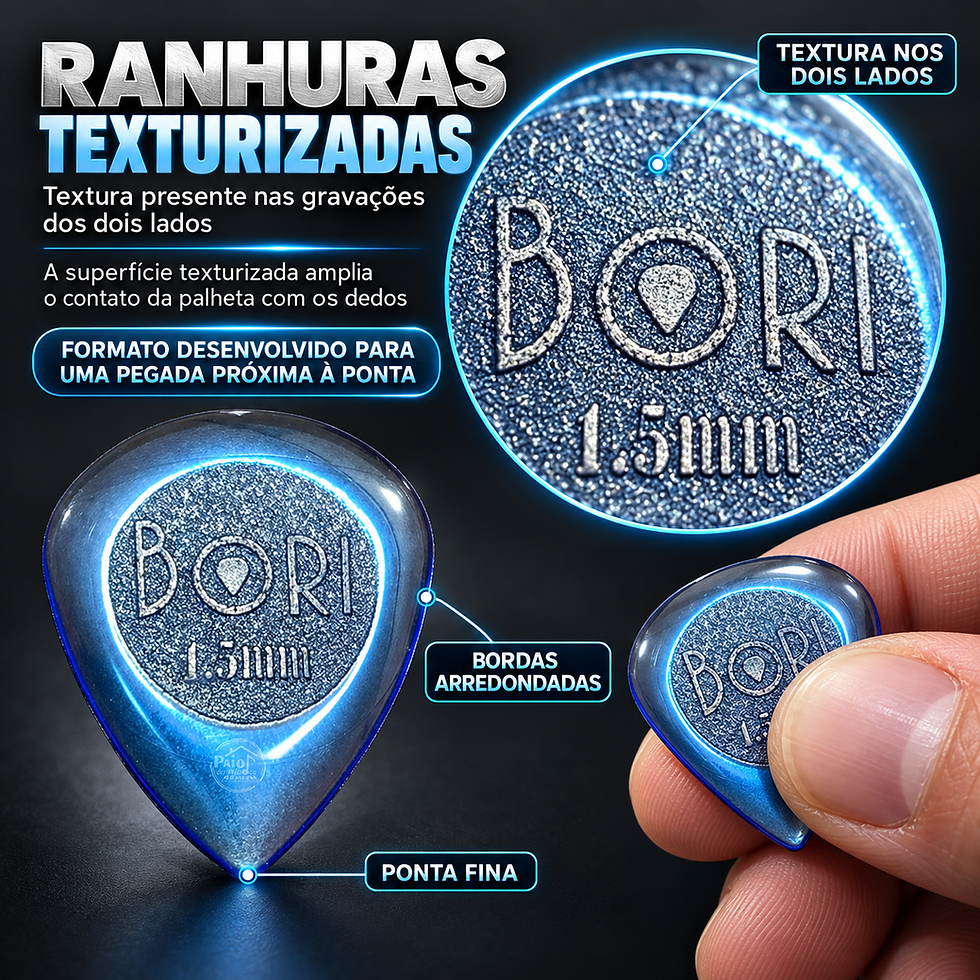 Miniatura: Kit 10 Palhetas Bori Drip Gota 1,50mm Azul Translúcido R21017