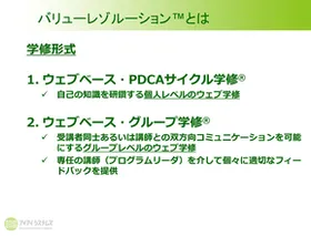 株式会社 アイアイシステムズ バリューレゾリューション ヘルスケア従事者への教育支援 東京都文京区