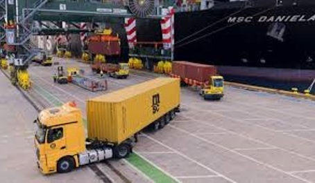 Eficiencia en Movimiento de Contenedores