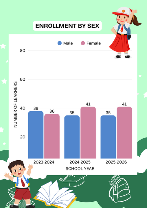 Green Cute Playful Illustrative Back To School Poster (1).png