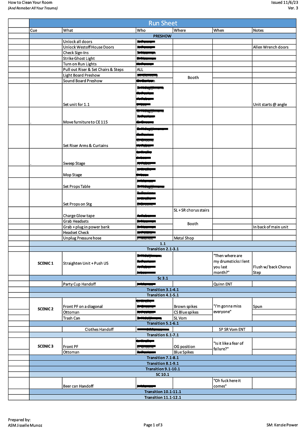 HTCYR Run Sheet Ex. 1