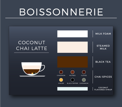 Boissonnerie