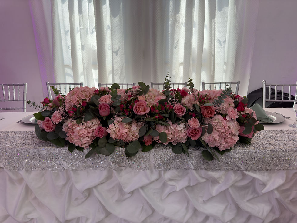 Thumbnail: Pink Centerpeices 3ft 