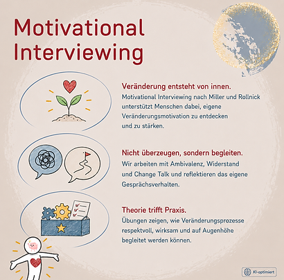 FB Motivational Interviewing 2026-08.png