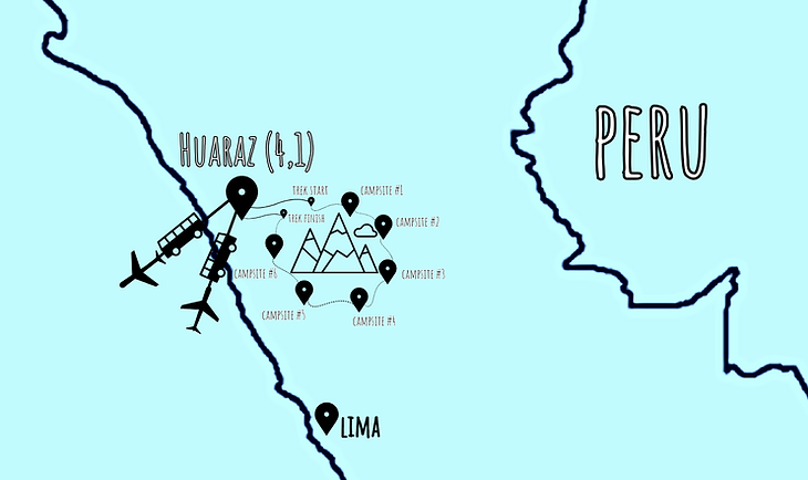 Huayhuash Map.png