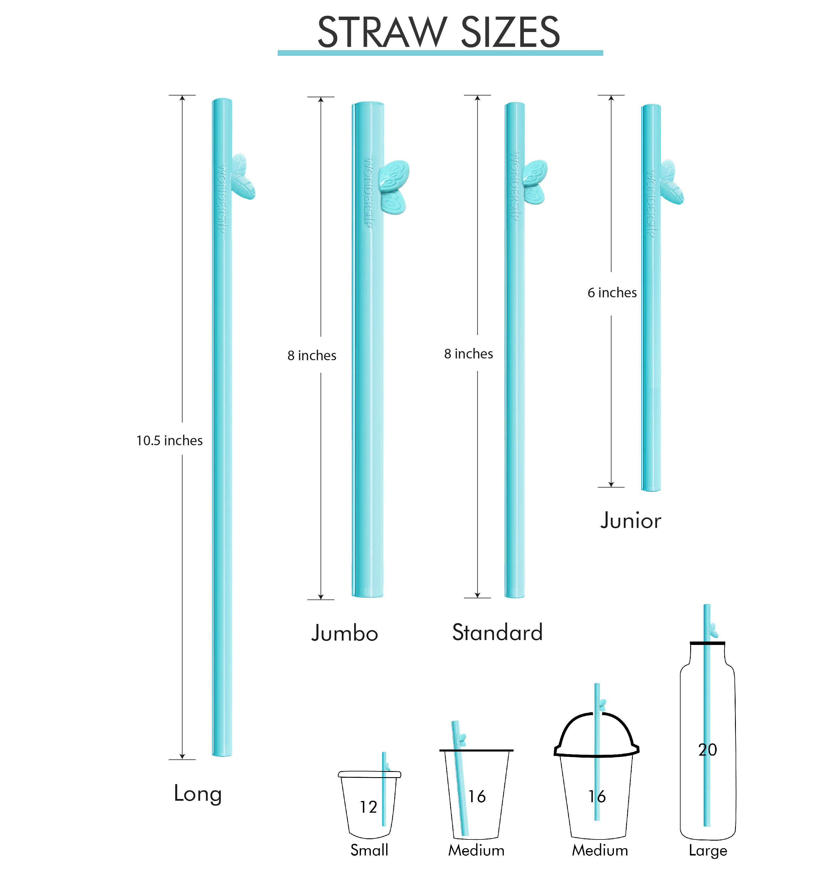 FAQ WonderSip Straw FAQ WonderSip Straw