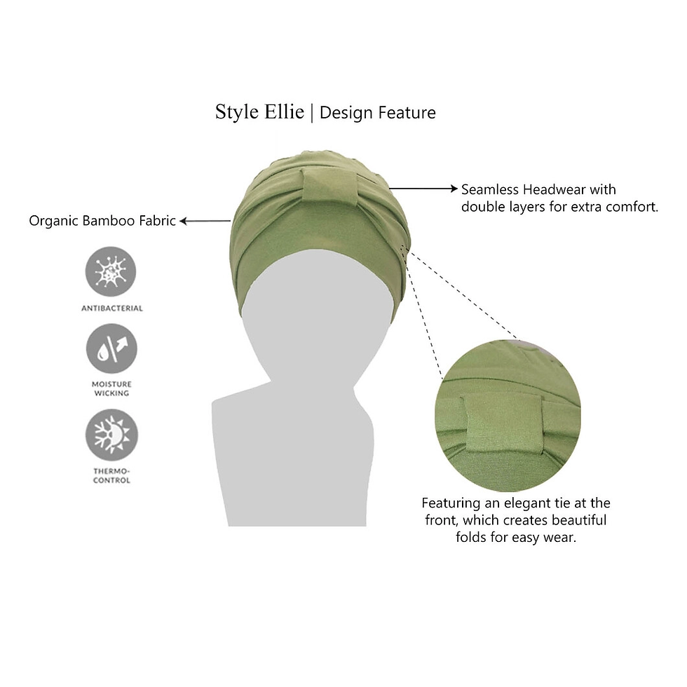Thumbnail: sage green turban with text stating seamless double layer elegant front tie