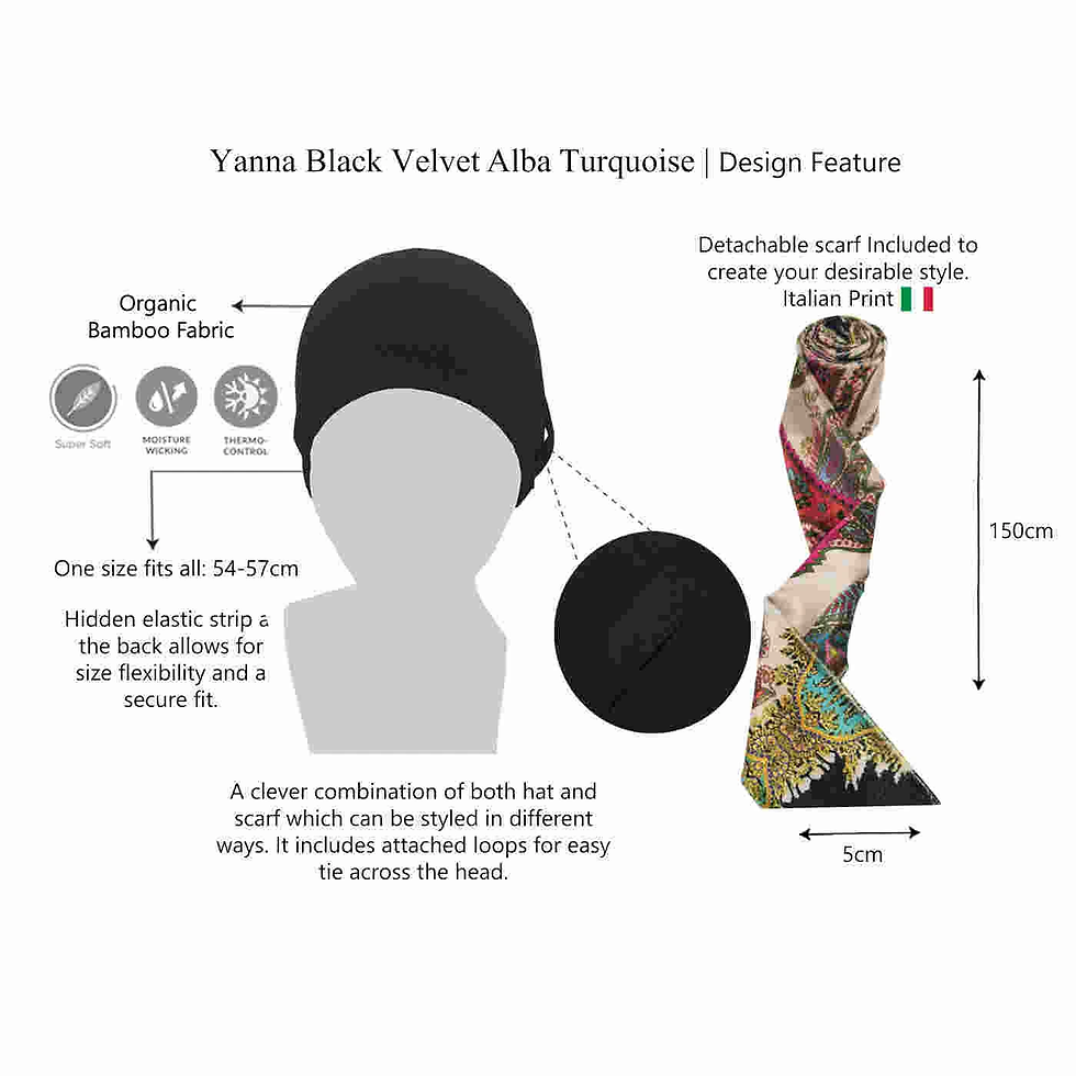Thumbnail: Yanna Black Velvet Alba Turquoise Bamboo Easy-Tie Chemo Headscarf design information