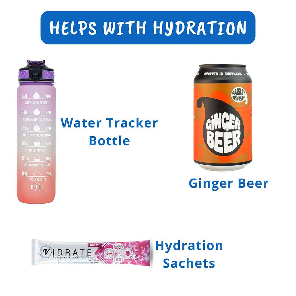 Thumbnail: Chemotherapy | Everything You Need for Chemo Care Box