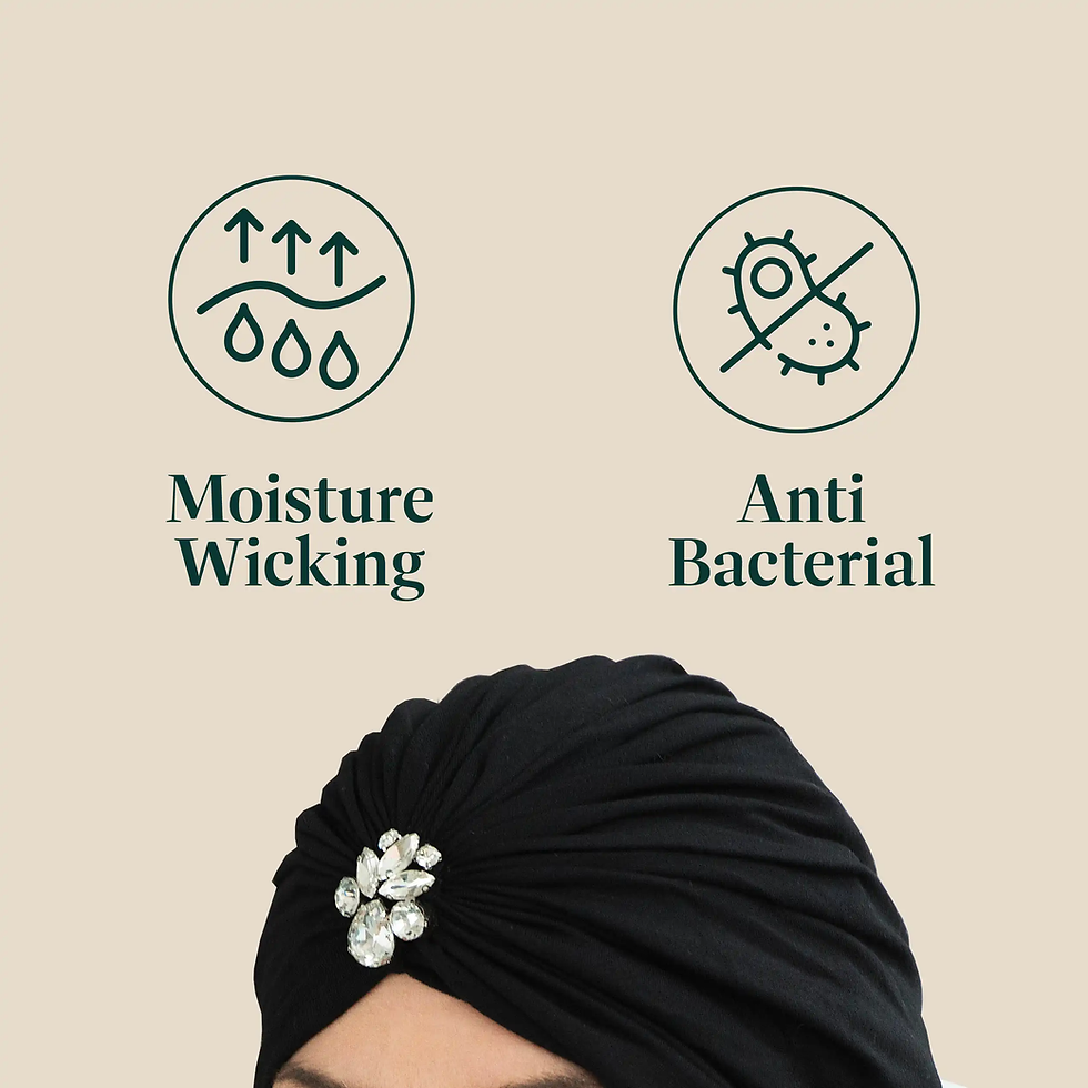 Thumbnail: top of black turban with symbols for moisture wicking and anti bacterial