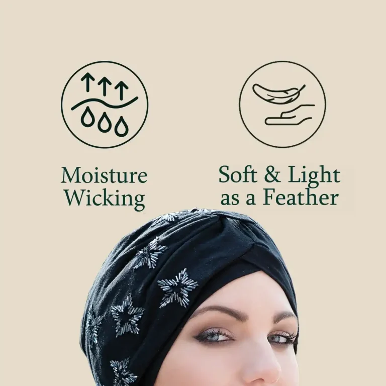 Thumbnail: chemotherapy headwear moisture absorbing