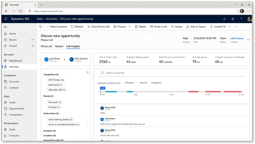 Microsoft Dynamics 365 Customer Experience CRM Opportunity