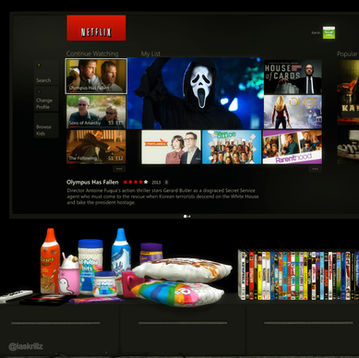 Scream TV Screen Deco