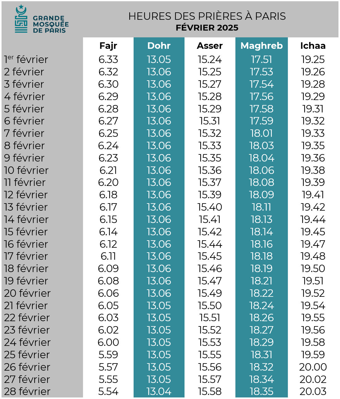 HORAIRES DES PRI RES PARIS visual data 7